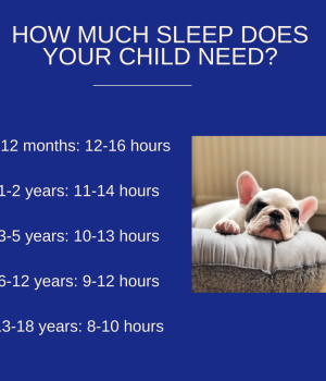 How much sleep do your children need